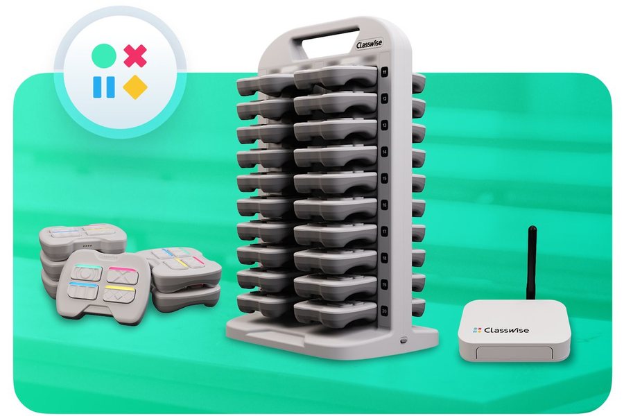 A Classwise kit